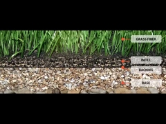 Gambut sintetis tanpa isi